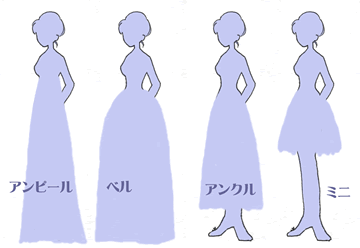 ドレスの形２